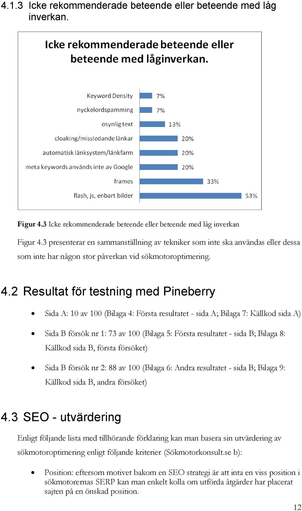 2 Resultat för testning med Pineberry Sida A: 10 av 100 (Bilaga 4: Första resultatet - sida A; Bilaga 7: Källkod sida A) Sida B försök nr 1: 73 av 100 (Bilaga 5: Första resultatet - sida B; Bilaga 8: