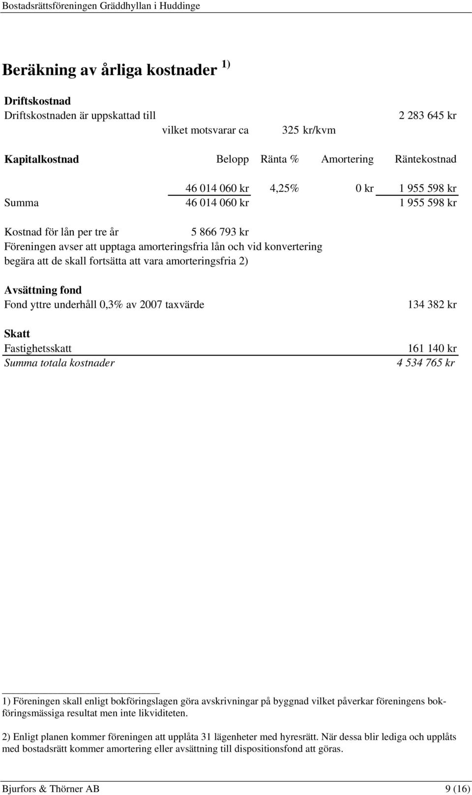 amorteringsfria 2) Avsättning fond Fond yttre underhåll 0,3% av 2007 taxvärde Skatt Fastighetsskatt Summa totala kostnader 134 382 kr 161 140 kr 4 534 765 kr 1) Föreningen skall enligt
