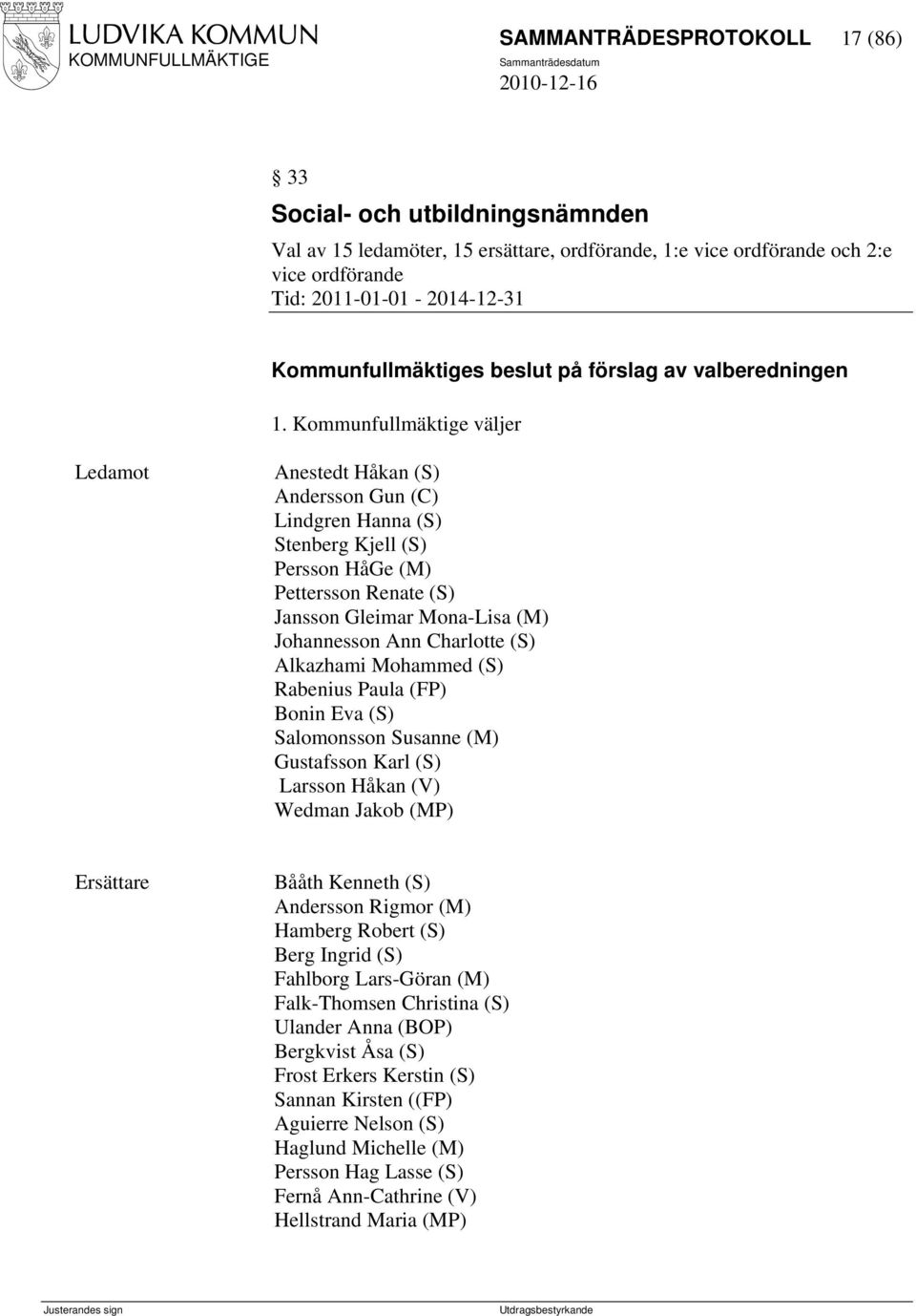 Köpmansgatan 25 A, 771 32 Ludvika Pettersson Renate (S) Parkvägen 14, 770 10 Fredriksberg Jansson Gleimar Mona-Lisa (M) Furuhällsgatan 13, 771 33 Ludvika Johannesson Ann Charlotte (S) Svanskogen 42,