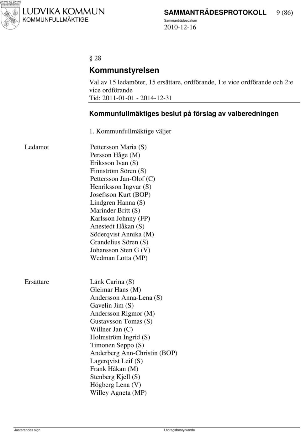 Södra Laggaruddsvägen 15, 771 92 Ludvika Henriksson Ingvar (S) Fredsgatan 24 C, 3 tr, 771 32 Ludvika Josefsson Kurt (BOP) Skyttegatan 19, 771 35 Ludvika Lindgren Hanna (S) Vallagatan 3, 771 53