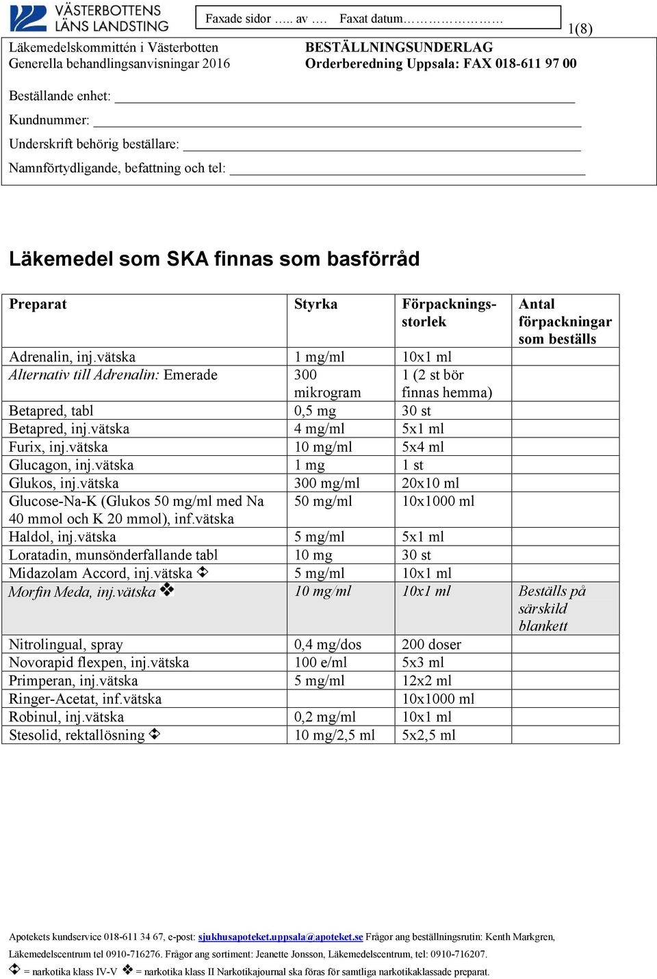 vätska 300 mg/ml 20x10 ml Glucose-Na-K (Glukos 50 mg/ml med Na 50 mg/ml 10x1000 ml 40 mmol och K 20 mmol), inf.vätska Haldol, inj.