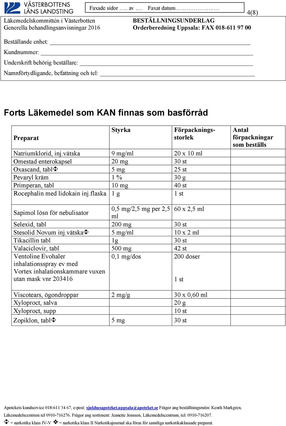 lidokain inj.flaska 1 g 1 st Sapimol lösn för nebulisator 0,5 mg/2,5 mg per 2,5 60 x 2,5 ml ml Selexid, tabl 200 mg 30 st Stesolid Novum inj.