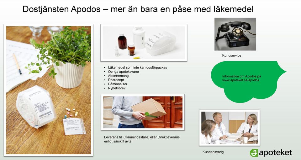 på www.apoteket.