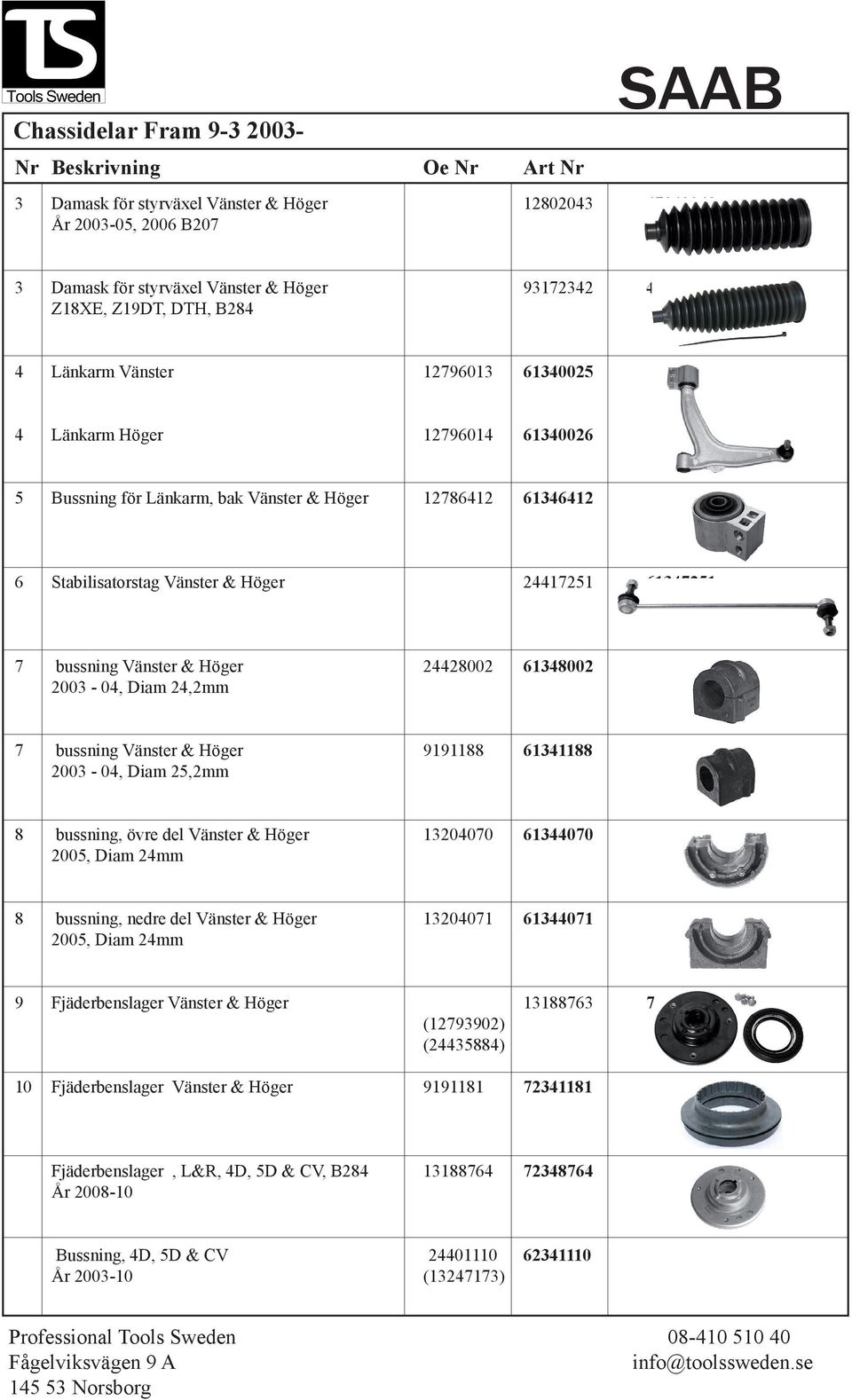 Höger 24428002 61348002 2003-04, Diam 24,2mm 7 bussning Vänster & Höger 9191188 61341188 2003-04, Diam 25,2mm 8 bussning, övre del Vänster & Höger 13204070 61344070 2005, Diam 24mm 8 bussning, nedre