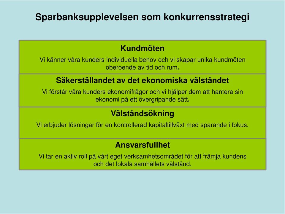 Säkerställandet av det ekonomiska välståndet Vi förstår våra kunders ekonomifrågor och vi hjälper dem att hantera sin ekonomi på
