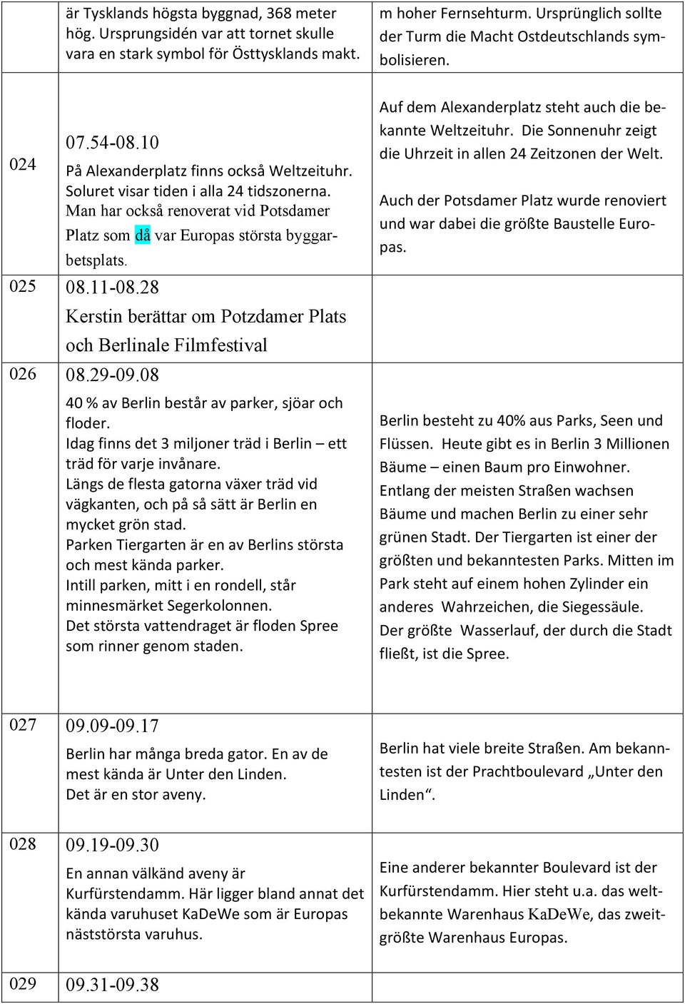 Man har också renoverat vid Potsdamer Platz som då var Europas största byggarbetsplats. 025 08.11-08.28 Kerstin berättar om Potzdamer Plats och Berlinale Filmfestival 026 08.29-09.