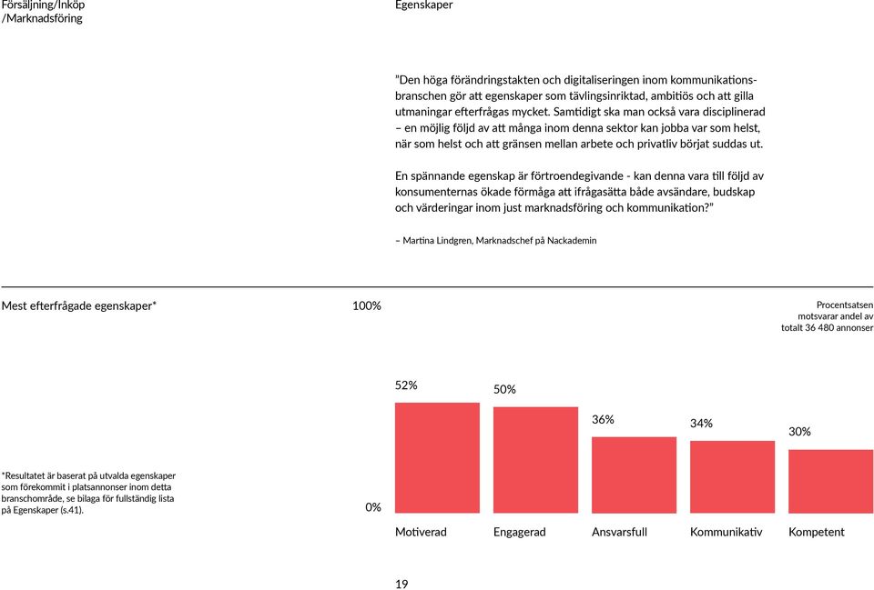 Samtidigt ska man också vara disciplinerad en möjlig följd av att många inom denna sektor kan jobba var som helst, när som helst och att gränsen mellan arbete och privatliv börjat suddas ut.