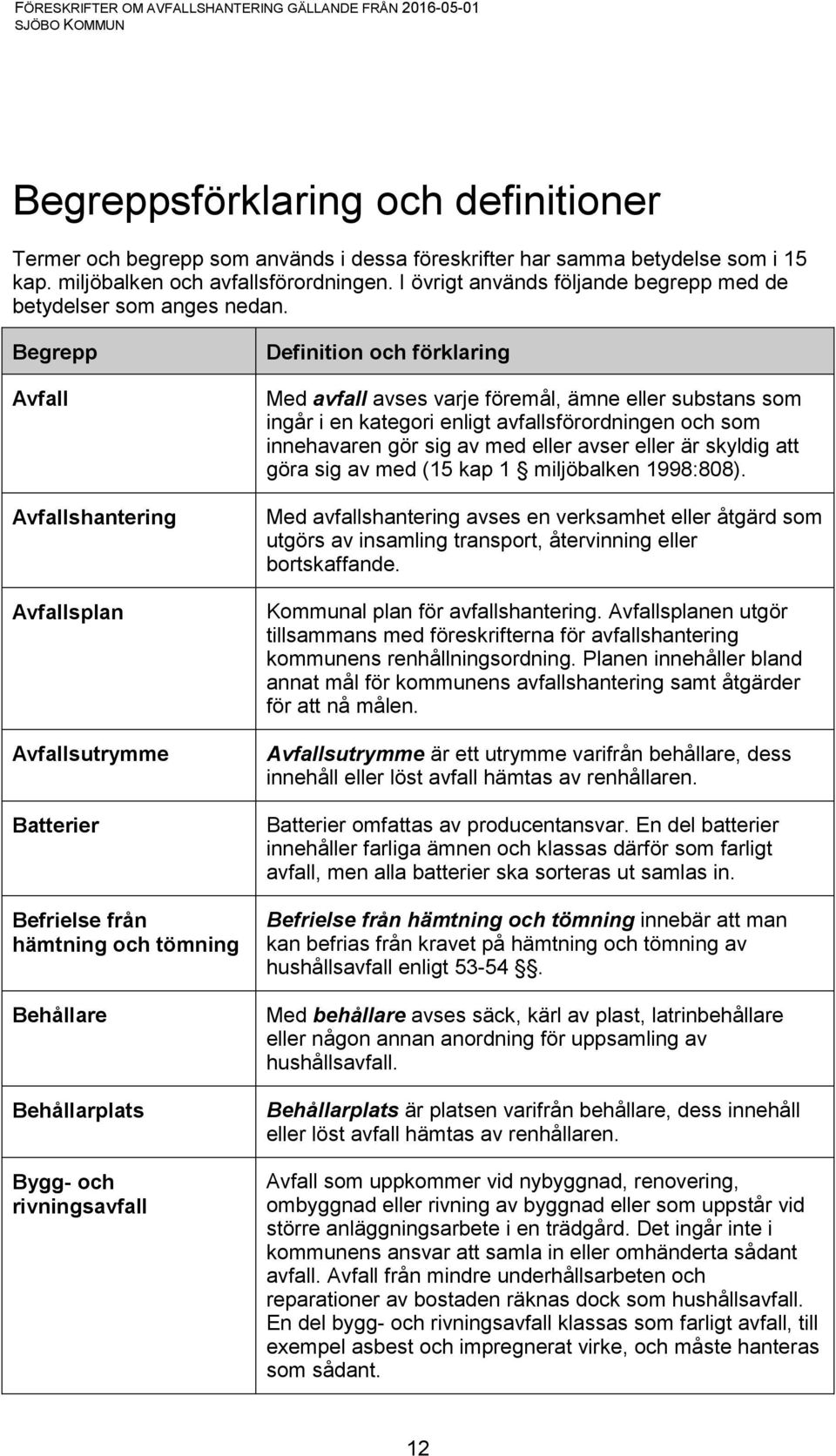 Begrepp Avfall Avfallshantering Avfallsplan Avfallsutrymme Batterier Befrielse från hämtning och tömning Behållare Behållarplats Bygg- och rivningsavfall Definition och förklaring Med avfall avses
