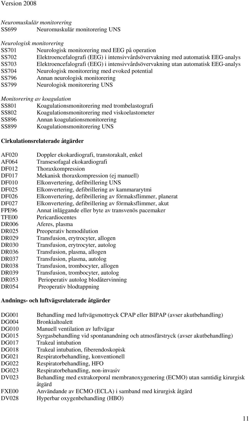 Annan neurologisk monitorering SS799 Neurologisk monitorering UNS Monitorering av koagulation SS801 Koagulationsmonitorering med trombelastografi SS802 Koagulationsmonitorering med viskoelastometer