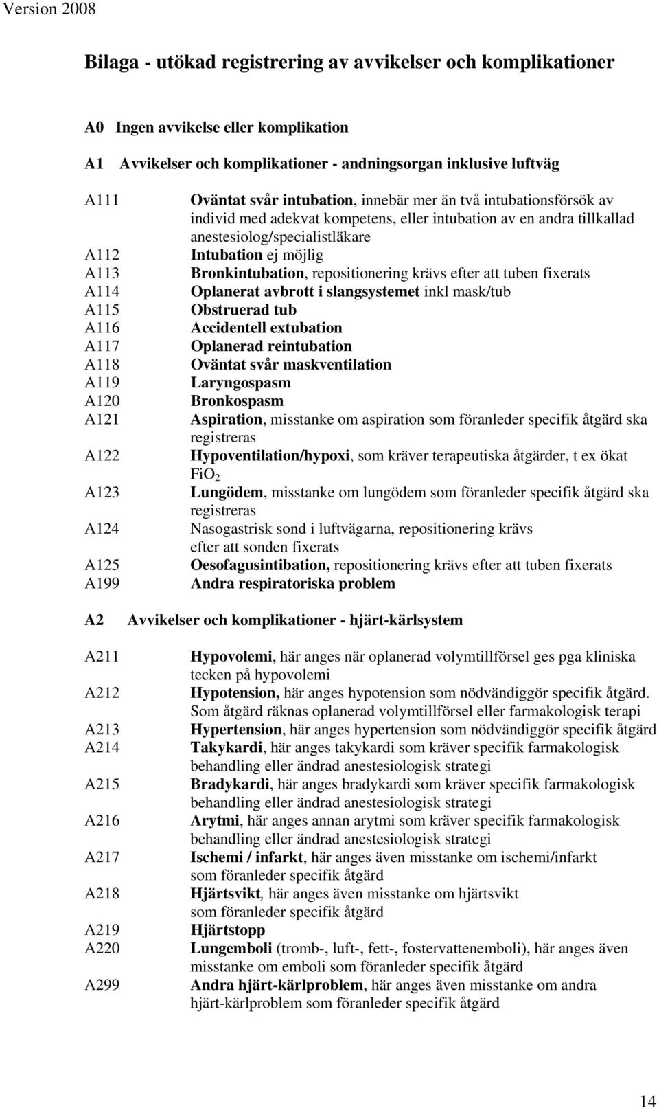kompetens, eller intubation av en andra tillkallad anestesiolog/specialistläkare Intubation ej möjlig Bronkintubation, repositionering krävs efter att tuben fixerats Oplanerat avbrott i slangsystemet
