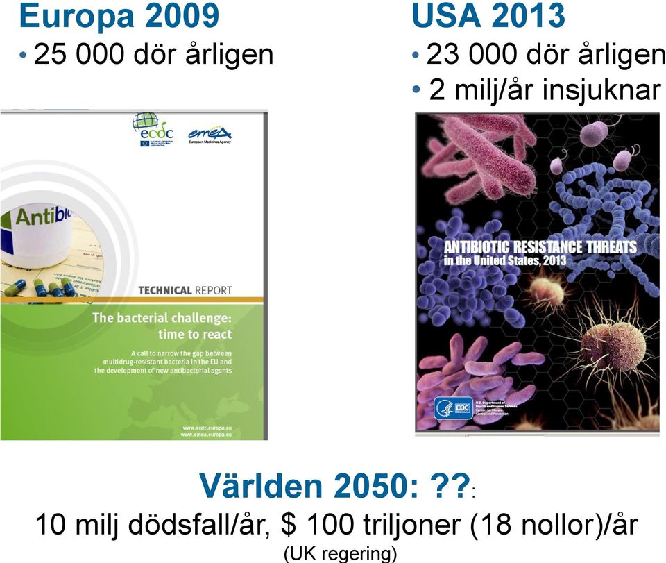 Världen 2050:?