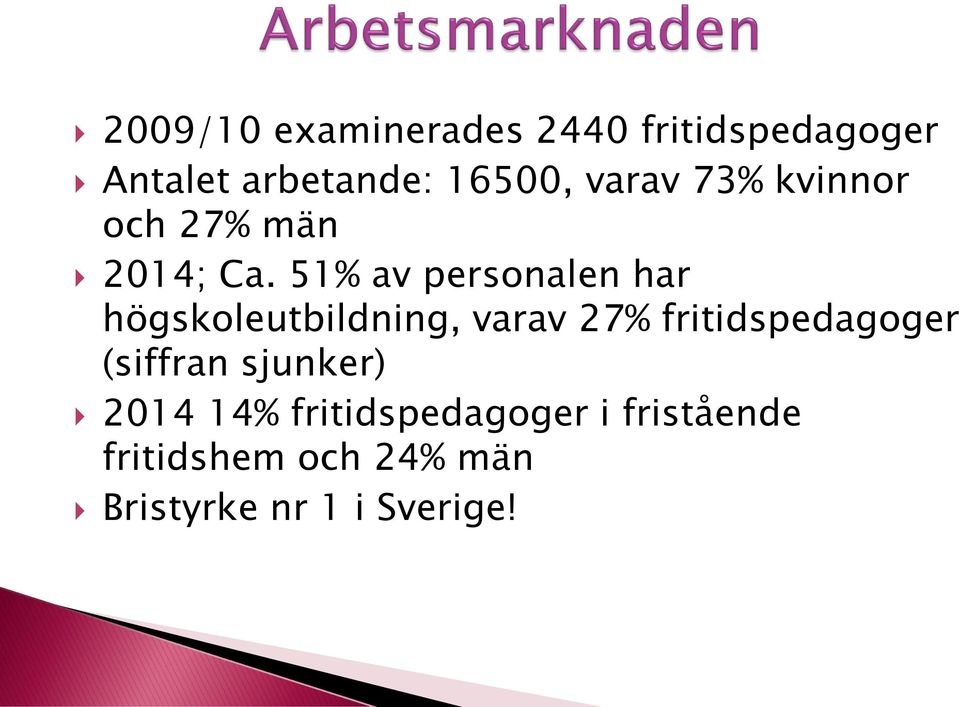 51% av personalen har högskoleutbildning, varav 27% fritidspedagoger