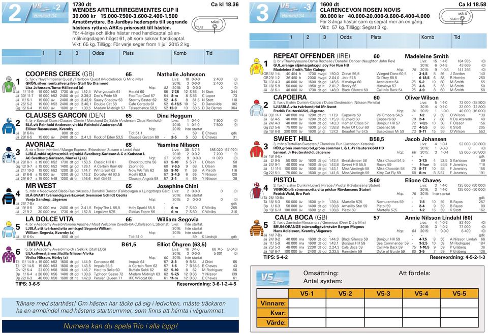 COOPERS CREEK (GB) Nathalie Johnsson, fux v Nayef-Imperial Quest Rainbow Quest (Middlebrook G Mr o Mrs) Livs: 0 0-0-0 00 (0) GRÖN,silver romb;silver;silver Stall Go Diamond 0: 0-0-0 00 (0) Lisa