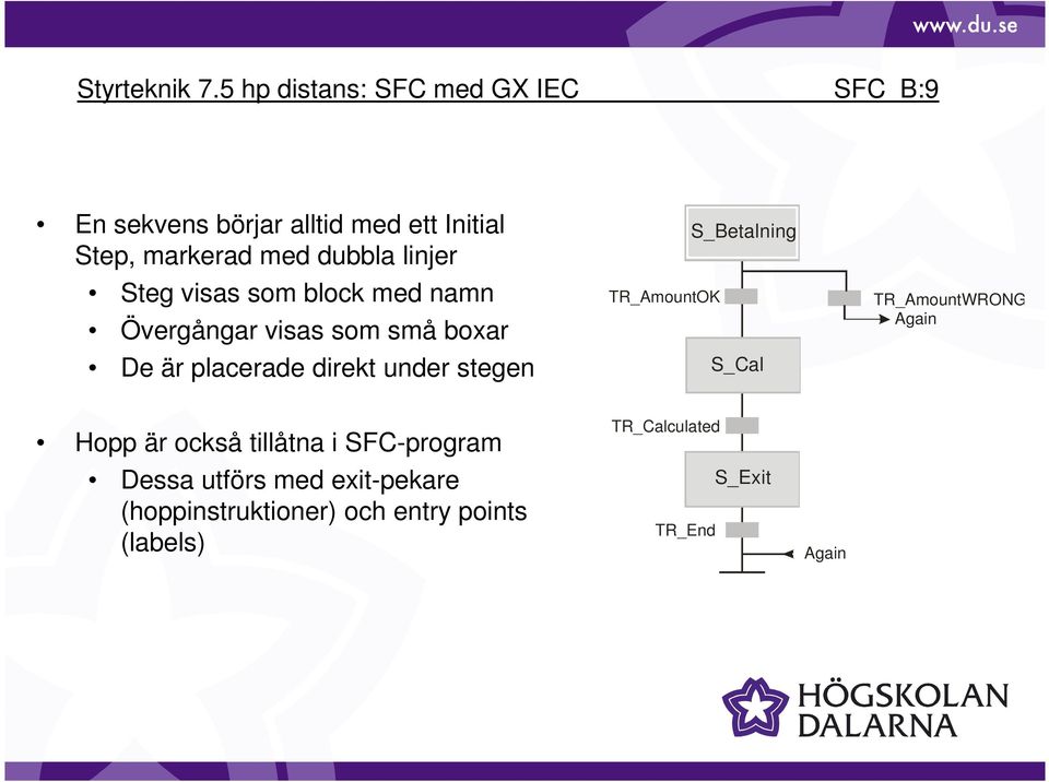 direkt under stegen S_Cal TR_AmountWRONG Again Hopp är också tillåtna i SFC-program Dessa