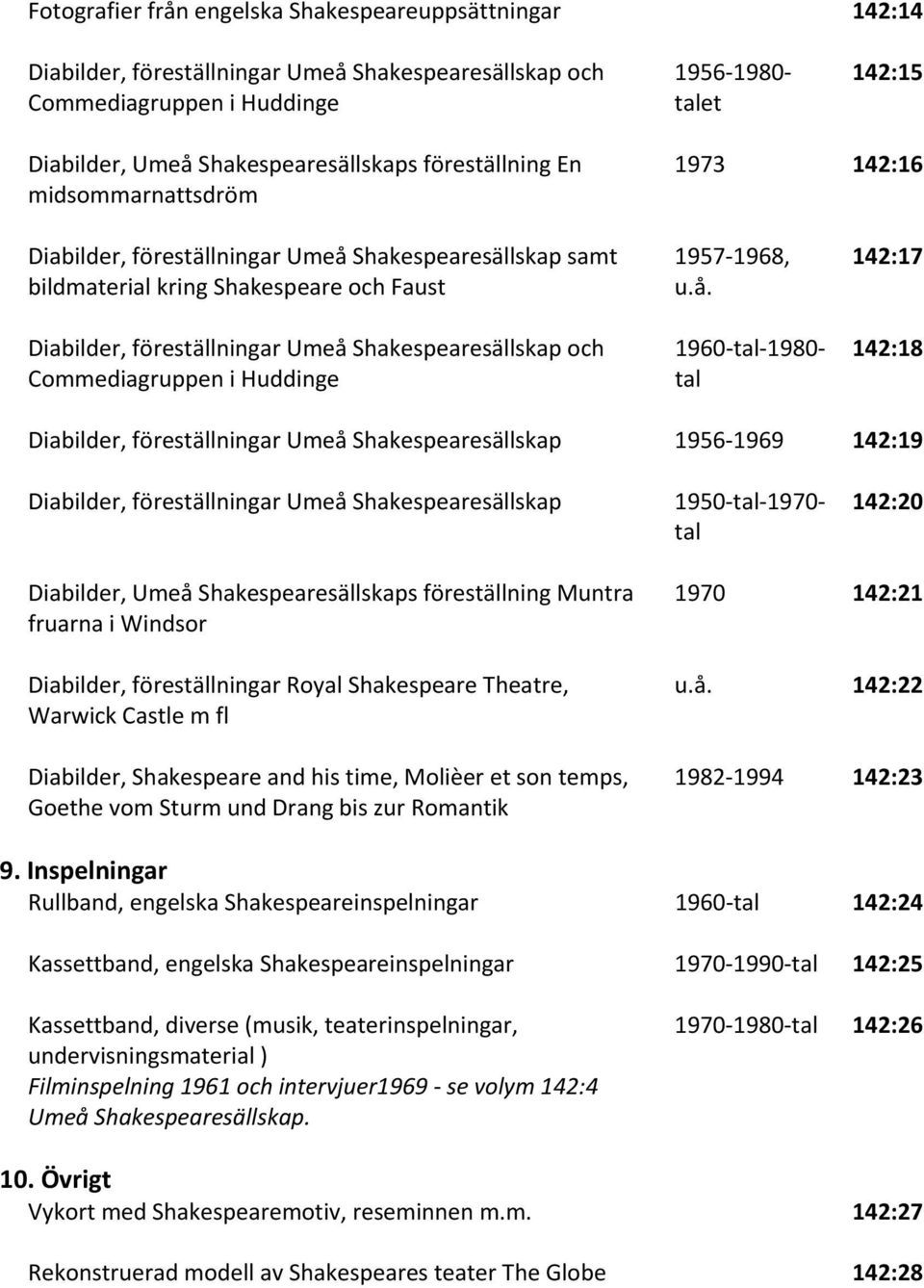 Shakespearesällskap och Commediagruppen i Huddinge 1957 1968, 1960 tal 1980 tal 142:17 142:18 Diabilder, föreställningar Umeå Shakespearesällskap 1956 1969 142:19 Diabilder, föreställningar Umeå
