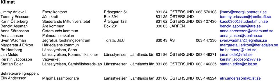 se Anne Sörensson Östersunds kommun anne.sorensson@ostersund.se Anna Janson Palmcrantz-skolan anna.janson@zonline.se Sven Wadman Jegrelius forskningscentrum Torsta, JiLU 830 43 ÅS 063-147330 sven.