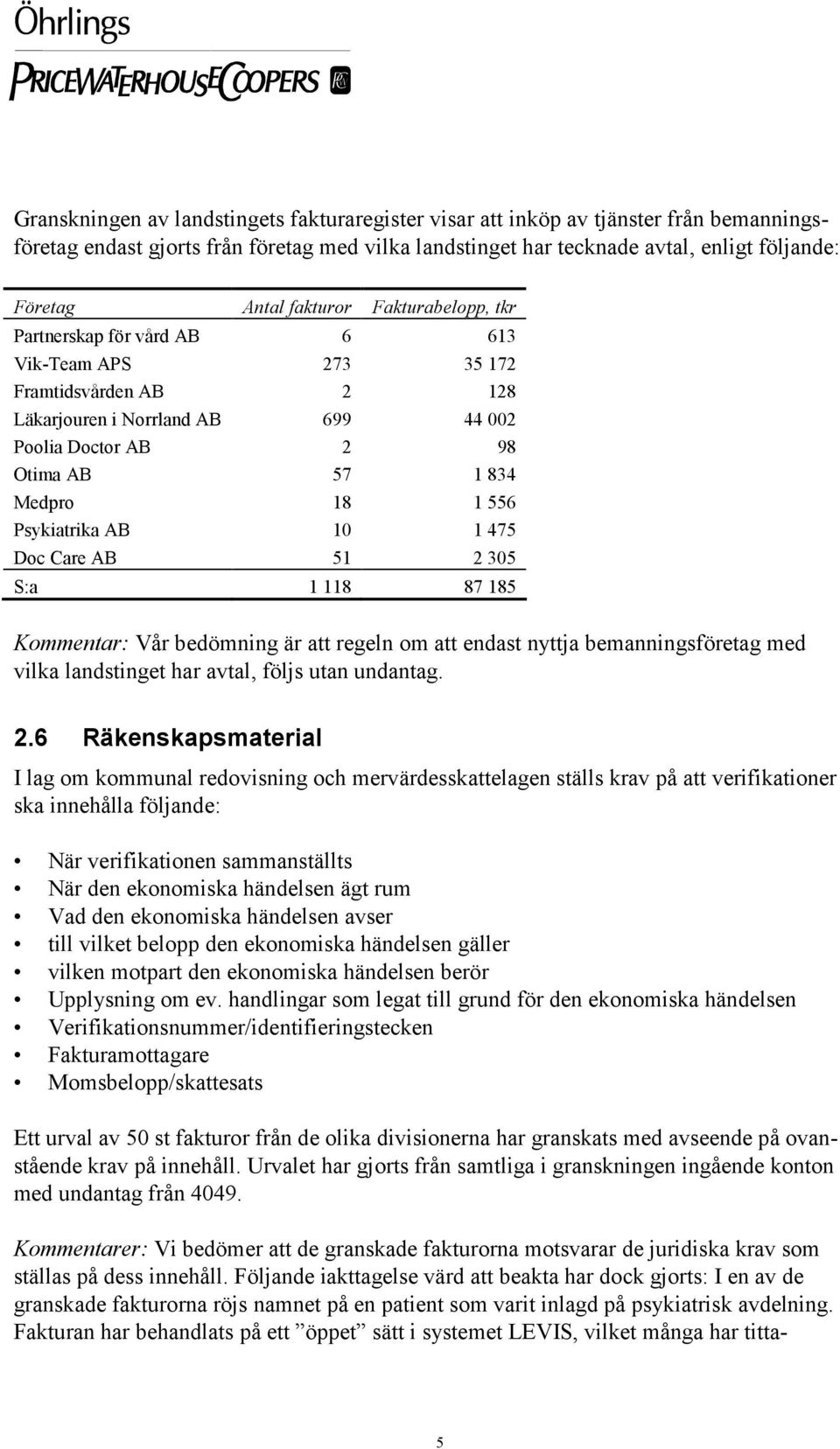 Psykiatrika AB 10 1 475 Doc Care AB 51 2 