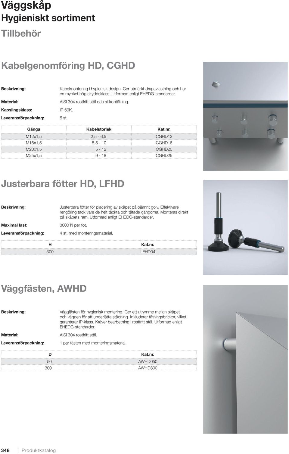 M12x1,5 2,5-6,5 CGHD12 M16x1,5 5,5-10 CGHD16 M20x1,5 5-12 CGHD20 M25x1,5 9-18 CGHD25 Justerbara fötter HD, LFHD Beskrivning: Maximal last: Leveransförpackning: Justerbara fötter för placering av