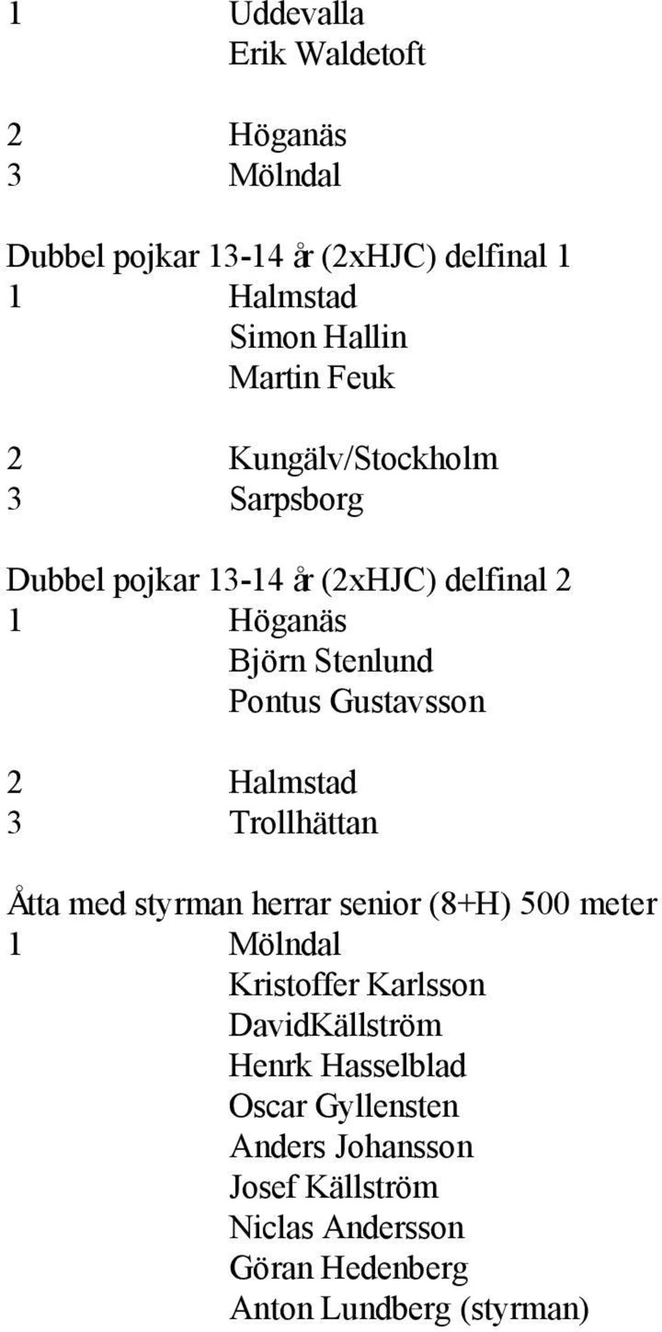 Gustavsson 3 Trollhättan Åtta med styrman herrar senior (8+H) 500 meter Kristoffer Karlsson DavidKällström Henrk