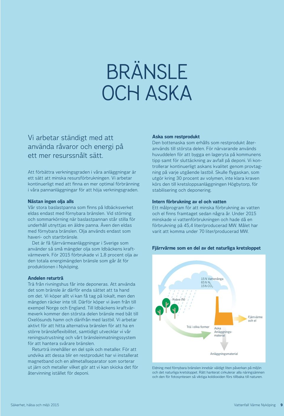 Nästan ingen olja alls Vår stora baslastpanna som finns på Idbäcksverket eldas endast med förnybara bränslen.