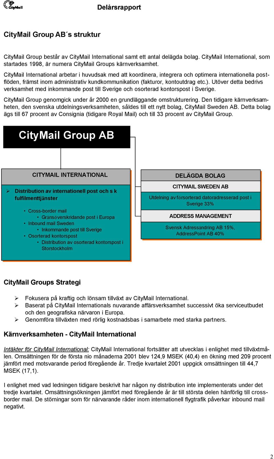 Utöver detta bedrivs verksamhet med inkommande post till Sverige och osorterad kontorspost i Sverige. CityMail Group genomgick under år 2000 en grundläggande omstrukturering.