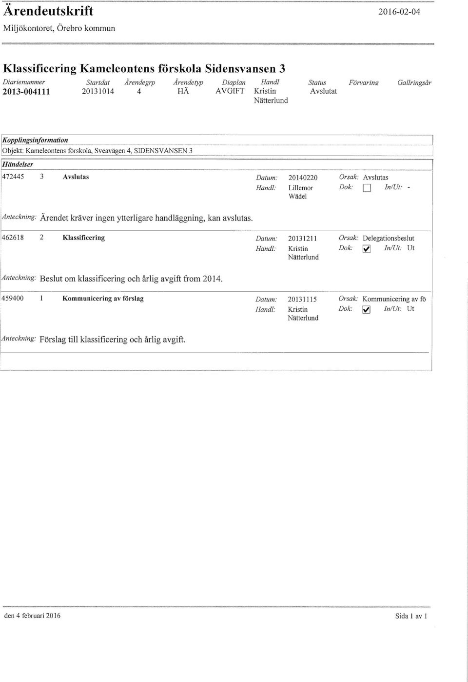 Avslutas Handi: Lillemor Dok: j In/Ut: - Wädel - Anteckning: Ärendet kräver ingen ytterligare handläggning, kan avslutas. 462618 2 Klassificering Datum.