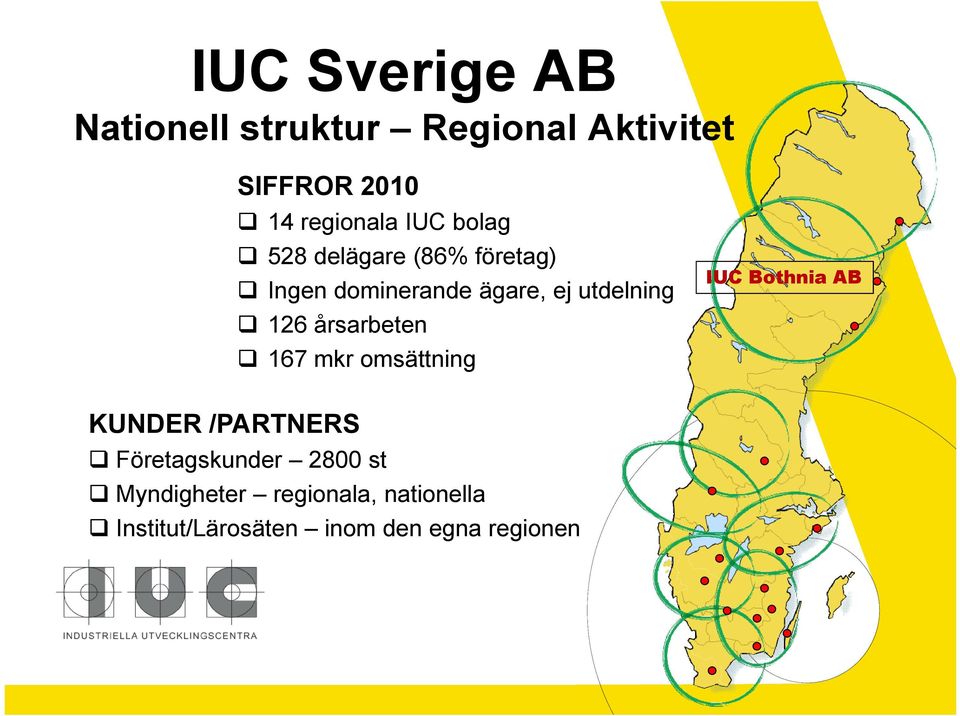 årsarbeten 167 mkr omsättning IUC Bothnia AB KUNDER /PARTNERS Företagskunder