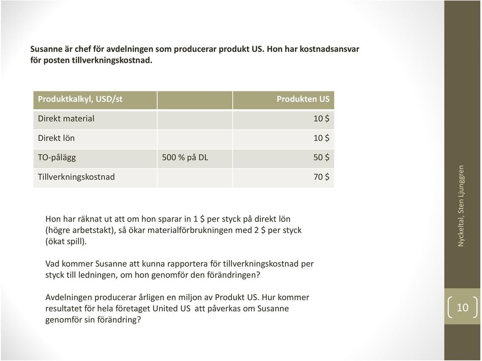 styck på direkt lön (högre arbetstakt), så ökar materialförbrukningen med 2 $ per styck (ökat spill).