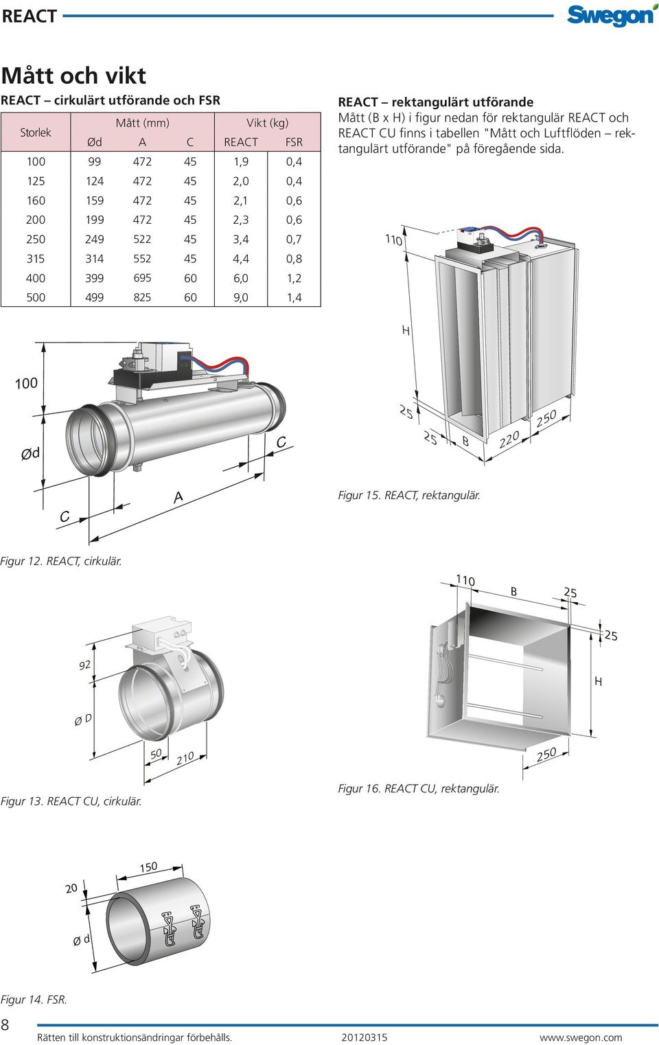 rektangulär och CU finns i tabellen "Mått och Luftflöden rektangulärt utförande" på föregående sida. 1 H Ød C 25 25 B 2 2 C A Figur 15., rektangulär.