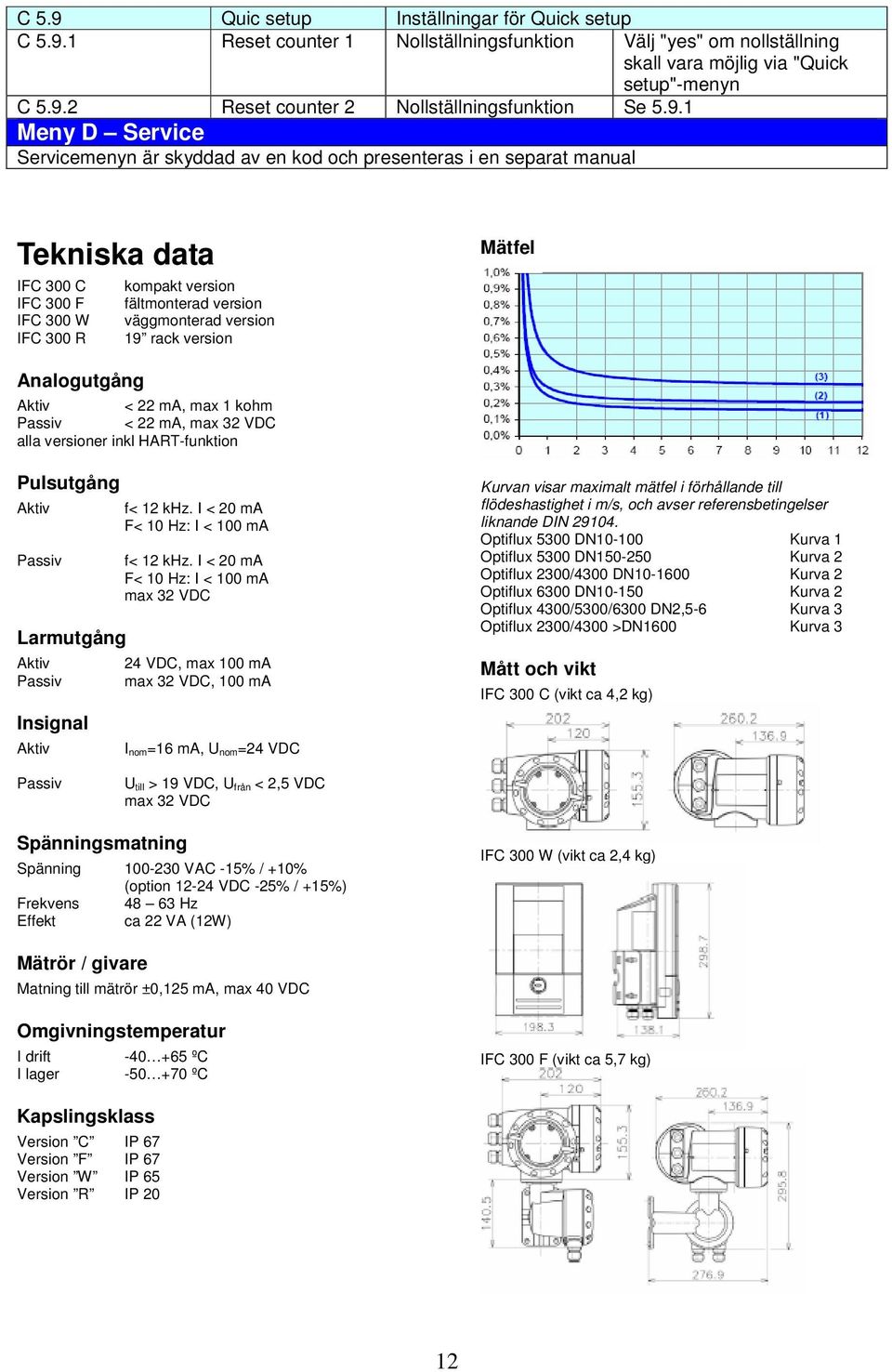R 19 rack version Mätfel Analogutgång Aktiv < 22 ma, max 1 kohm Passiv < 22 ma, max 32 VDC alla versioner inkl HART-funktion Pulsutgång Aktiv Passiv Larmutgång Aktiv Passiv Insignal Aktiv f< 12 khz.