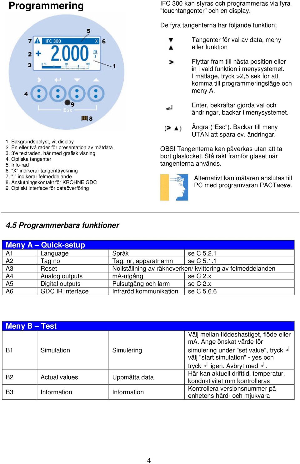 I mätläge, tryck >2,5 sek för att komma till programmeringsläge och meny A. Enter, bekräftar gjorda val och ändringar, backar i menysystemet. 1. Bakgrundsbelyst, vit display 2.