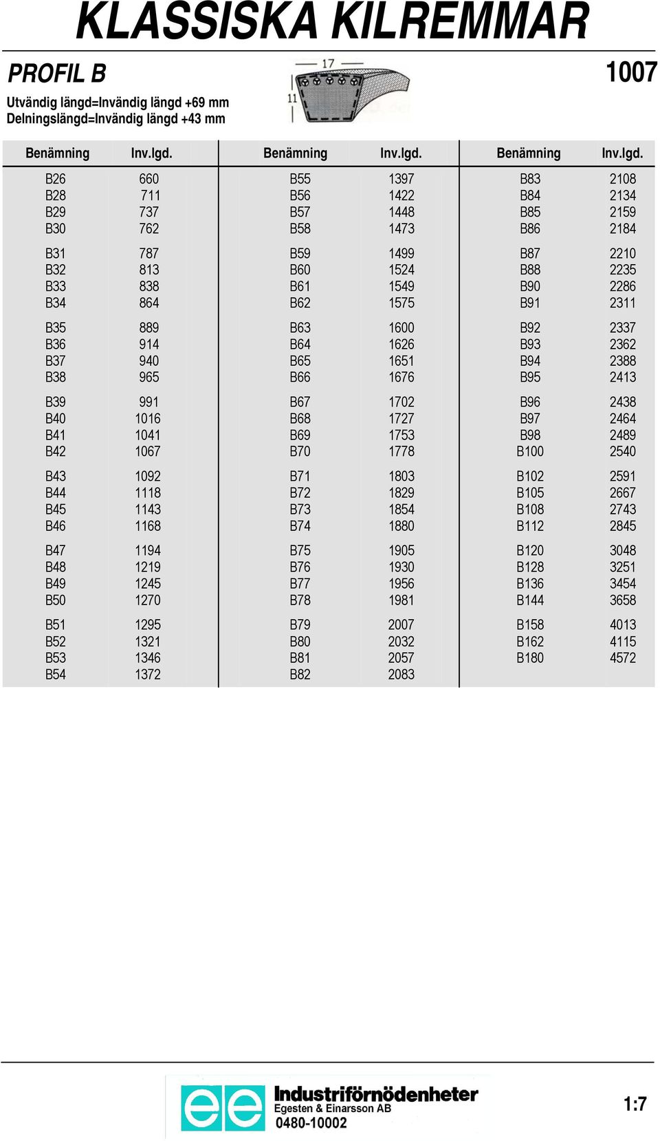 B26 B28 B29 B30 B31 B32 B33 B34 B35 B36 B37 B38 B39 B B41 B42 B43 B44 B45 B46 B47 B48 B49 B B51 B52 B53 B54 660 711 737 762 787 813 838 864 889 914 9 965 991 16 41 67 92 1118 1143 1168 1194 1219 1245