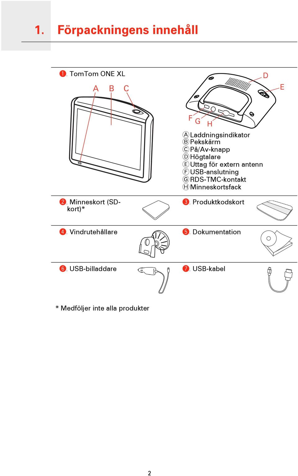 Uttag för extern antenn F USB-anslutning G RDS-TMC-kontakt H Minneskortsfack b.