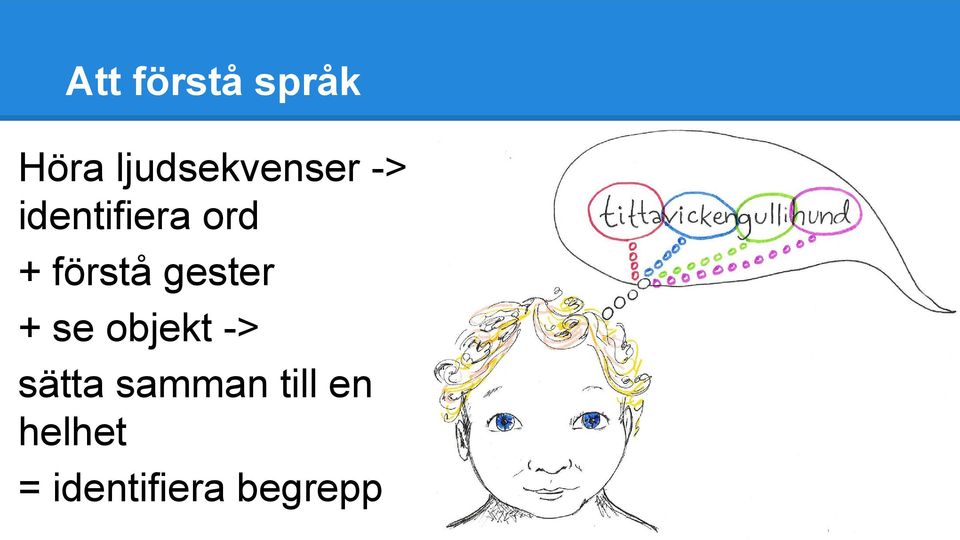 + förstå gester + se objekt ->