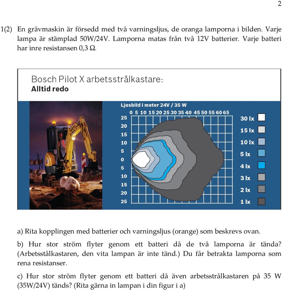 a) ita kopplingen med batterier och varningsljus (orange) som beskrevs ovan.