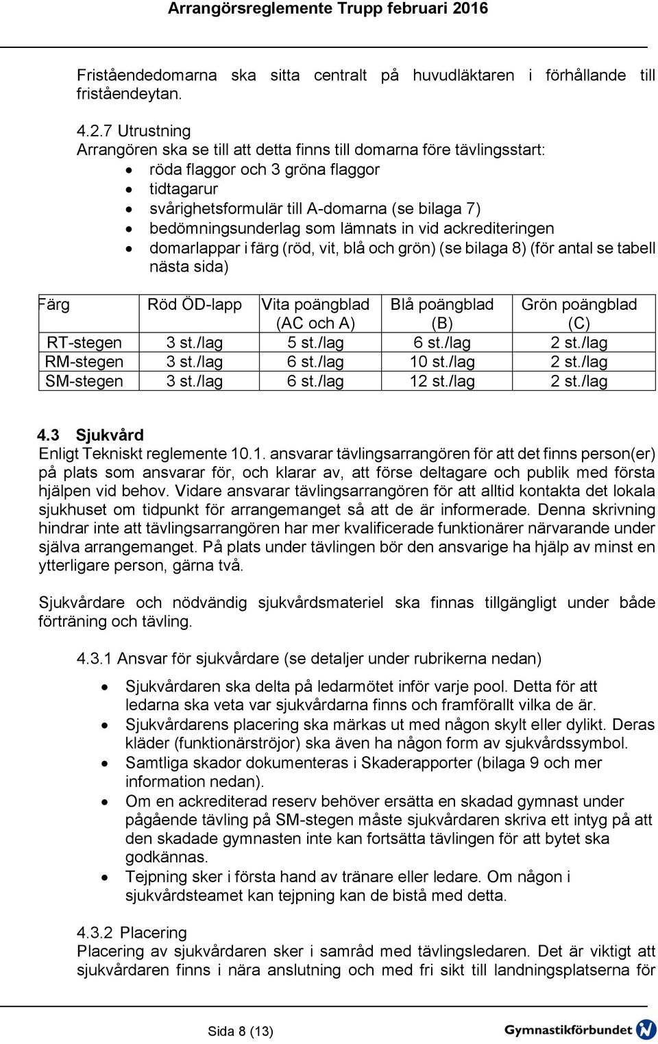 lämnats in vid ackrediteringen domarlappar i färg (röd, vit, blå och grön) (se bilaga 8) (för antal se tabell nästa sida) Färg Röd ÖD-lapp Vita poängblad (AC och A) Blå poängblad (B) Grön poängblad