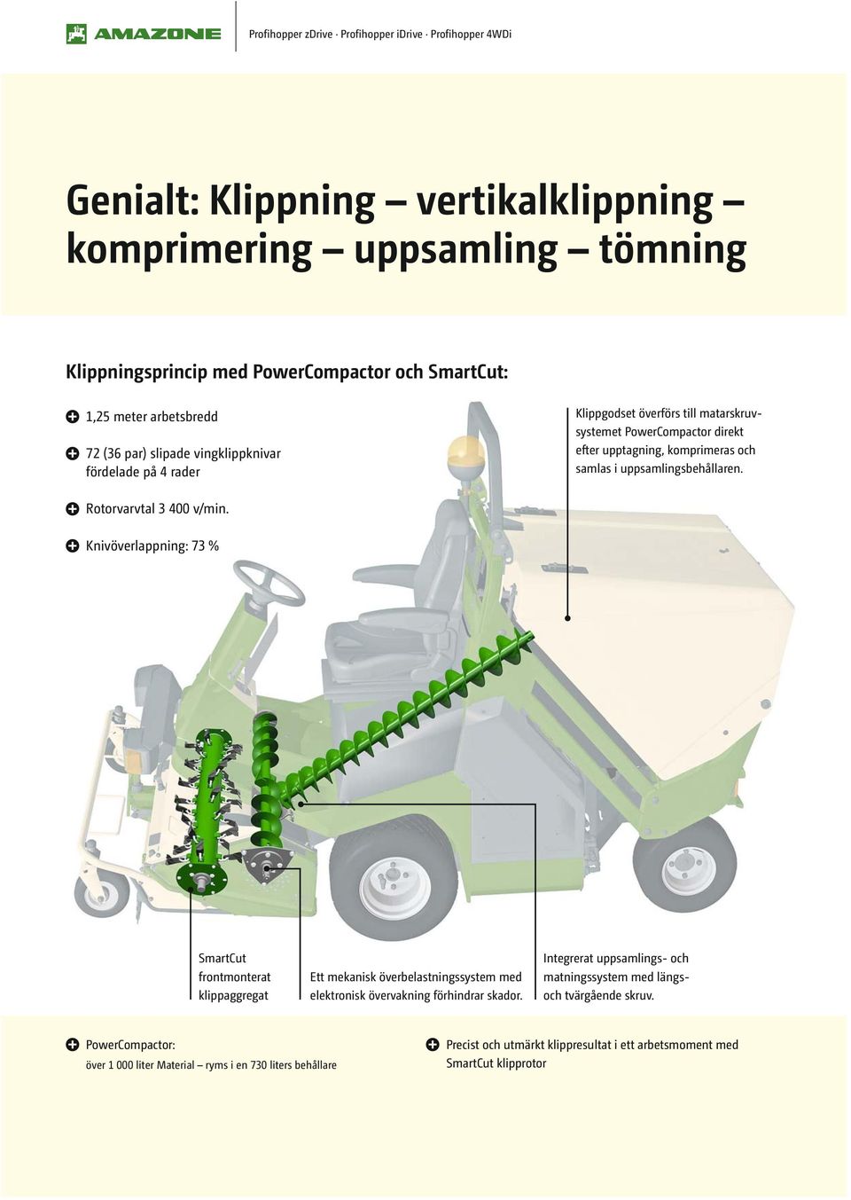 uppsamlingsbehållaren. Rotorvarvtal 3 400 v/min. Knivöverlappning: 73 % SmartCut frontmonterat klippaggregat Ett mekanisk överbelastningssystem med elektronisk övervakning förhindrar skador.