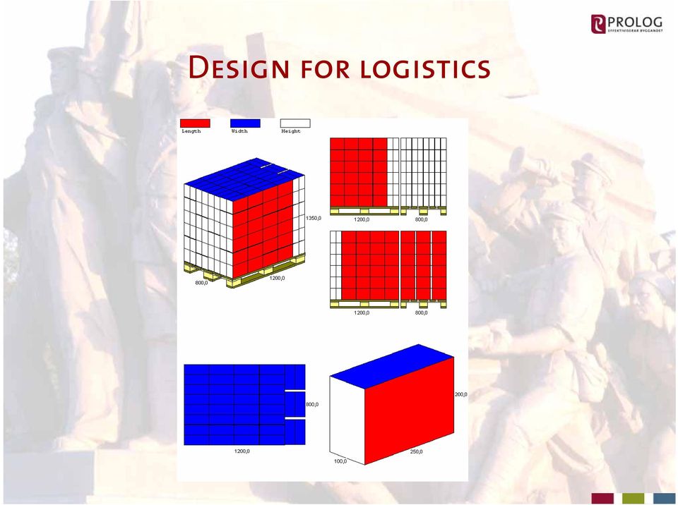 logistics