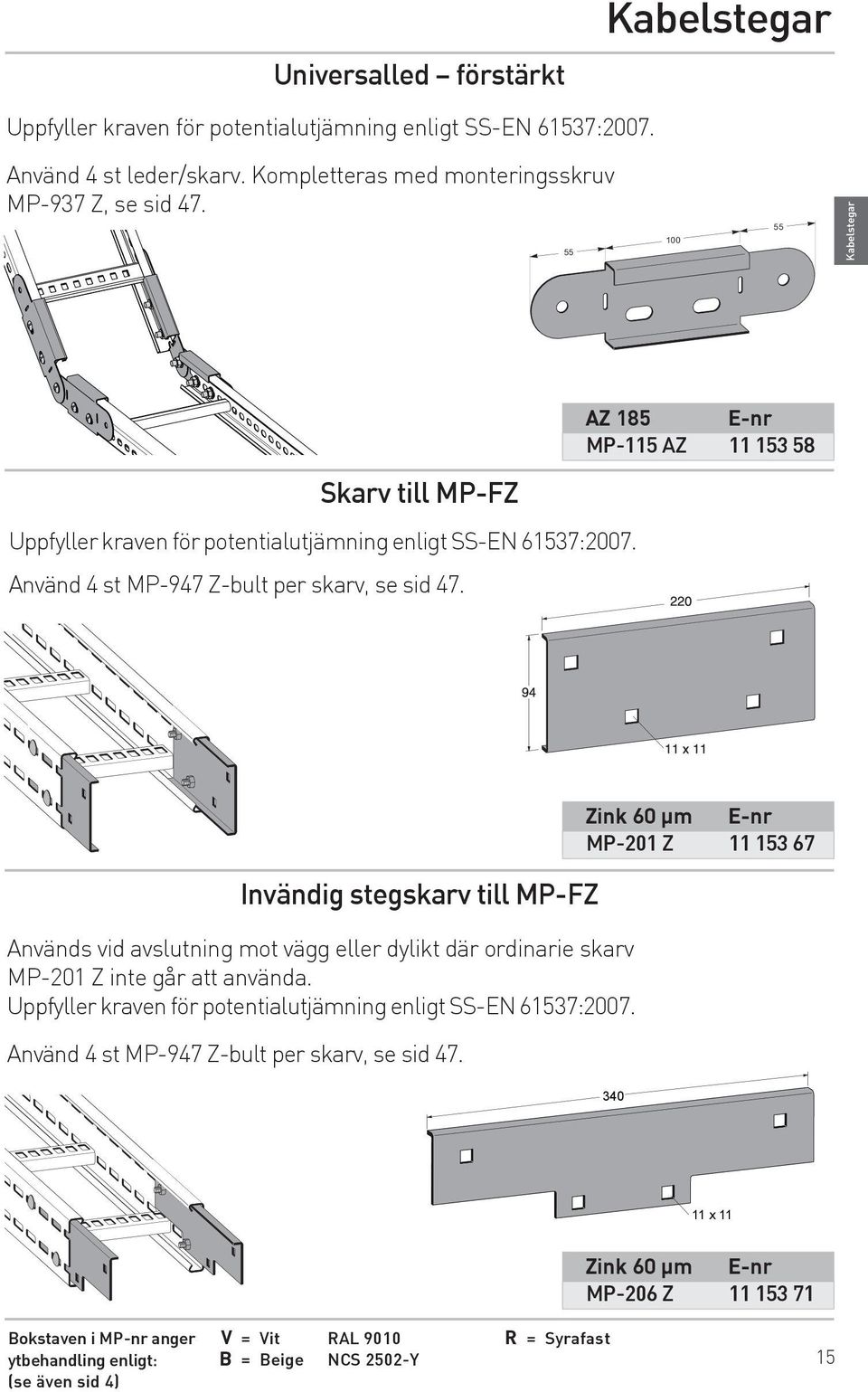 AZ 185 E-nr MP-115 AZ 11 153 58 Invändig stegskarv till MP-FZ Används vid avslutning mot vägg eller dylikt där ordinarie skarv MP-201 Z inte går att använda.