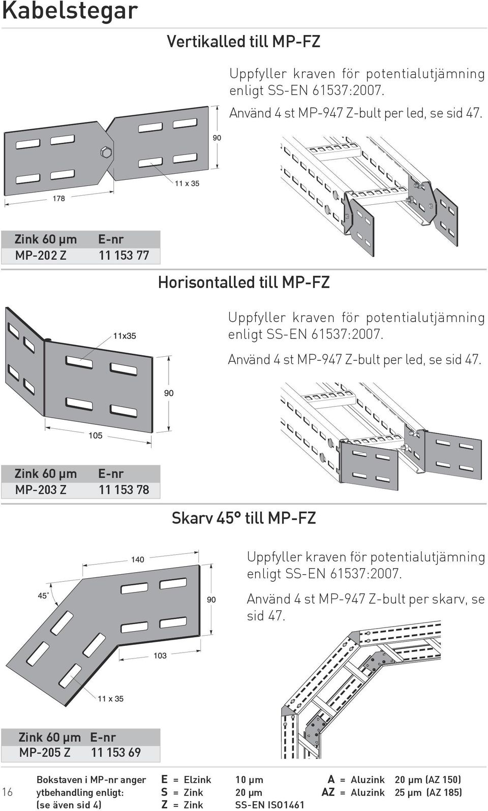 Zink 60 µm E-nr MP-203 Z 11 153 78 Skarv 45 till MP-FZ Uppfyller kraven för potentialutjämning enligt SS-EN 61537:2007. Använd 4 st MP-947 Z-bult per skarv, se sid 47.