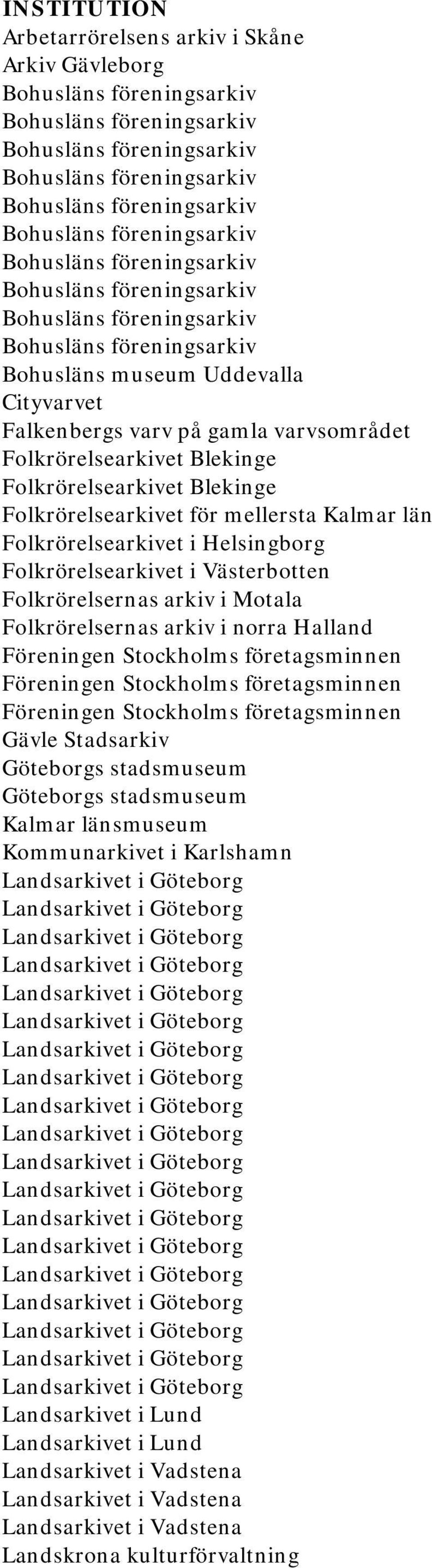 Folkrörelsernas arkiv i norra Halland Föreningen Stockholms företagsminnen Föreningen Stockholms företagsminnen Föreningen Stockholms företagsminnen Gävle Stadsarkiv Göteborgs