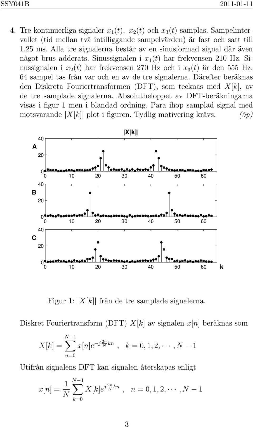 Sinussignalen i x 2 (t) har frekvensen 27 Hz och i x 3 (t) är den 555 Hz. 64 sampel tas från var och en av de tre signalerna.