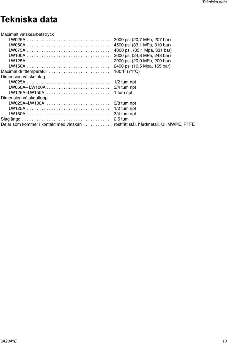 .................................. 2400 psi (6,5 Mpa, 65 bar) Maximal drifttemperatur.......................... 60 F (7 C) Dimension vätskeintag................................... /2 tum npt LW050A LW00A.