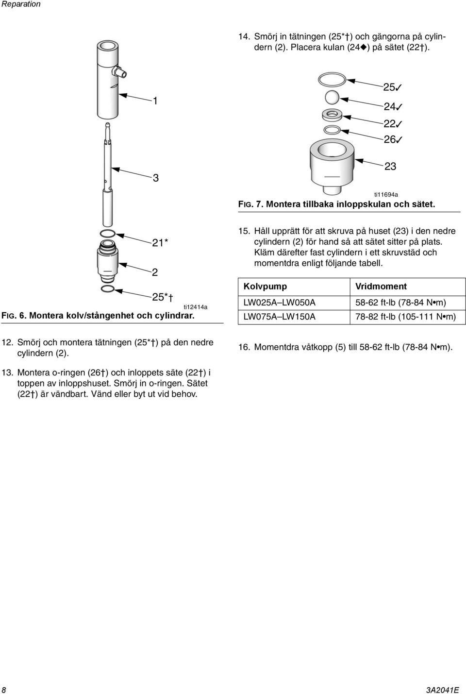 Kläm därefter fast cylindern i ett skruvstäd och momentdra enligt följande tabell. Kolvpump LW050A LW075A LW50A Vridmoment 58-62 ft-lb (78-84 N m) 78-82 ft-lb (05- N m) 2.