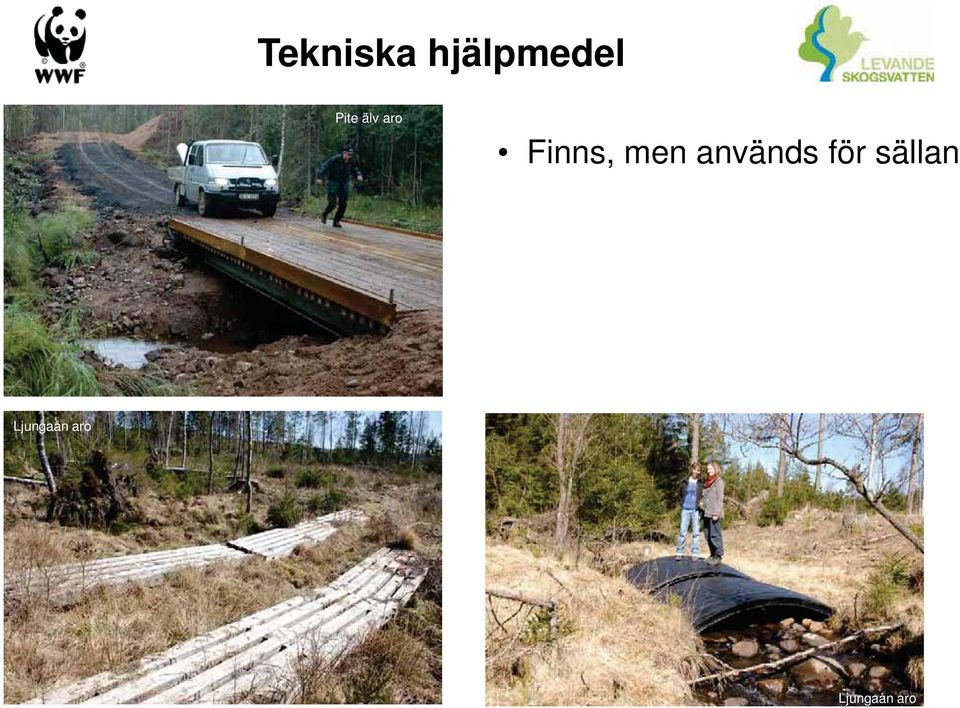 men används för