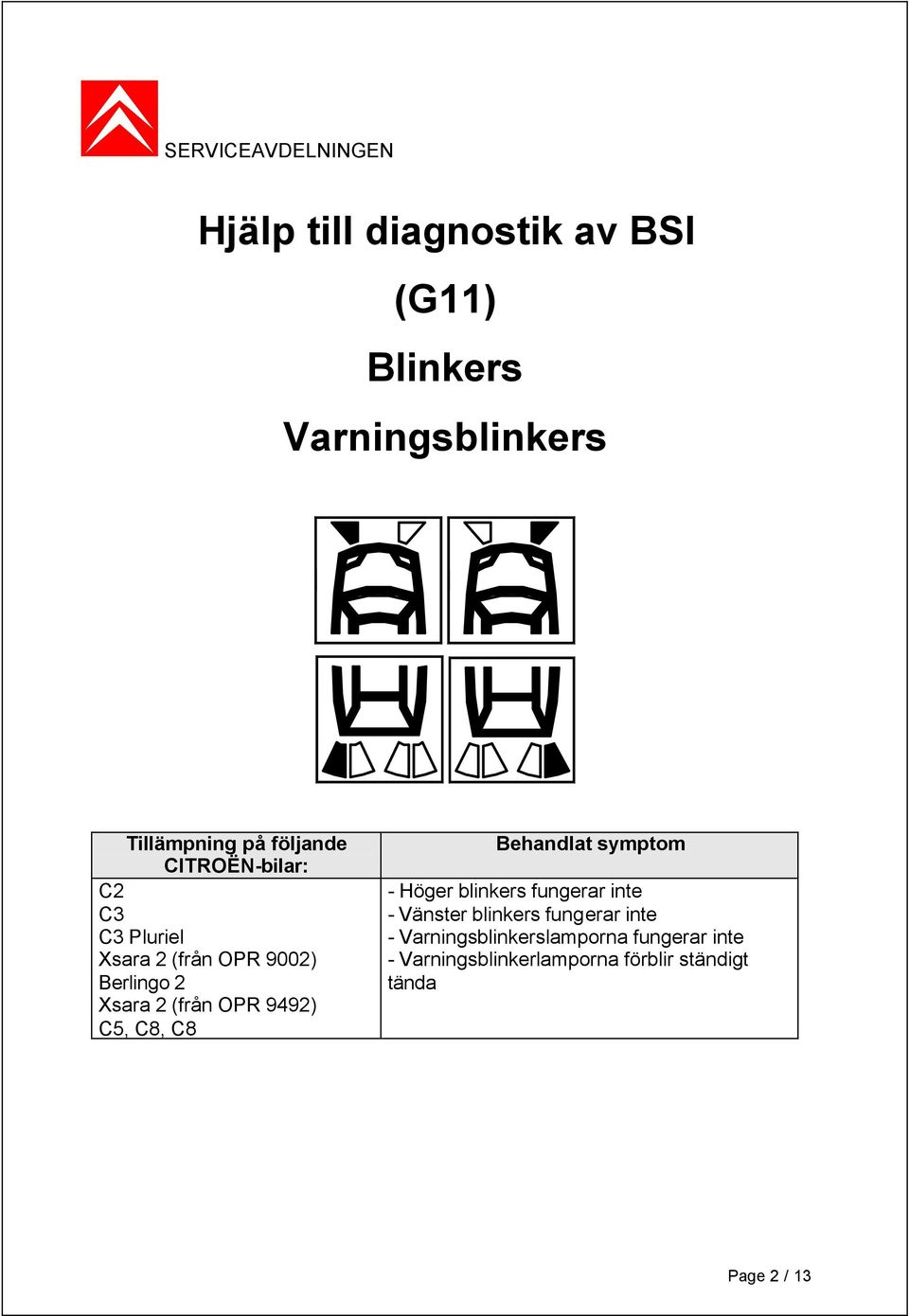 9492) C5, C8, C8 Behandlat symptom - Höger blinkers fungerar inte - Vänster blinkers fungerar