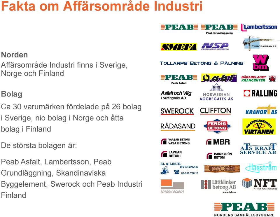 åtta bolag i Finland Asfalt och Väg i Strängnäs AB De största bolagen är: Peab Asfalt,