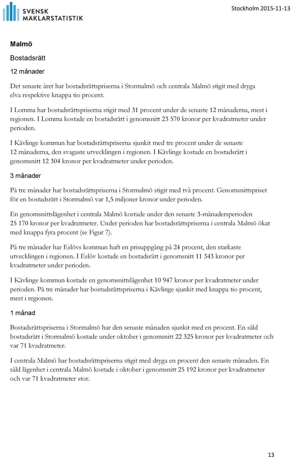 I Kävlinge kommun har bostadsrättspriserna sjunkit med tre procent under de senaste na, den svagaste utvecklingen i regionen.