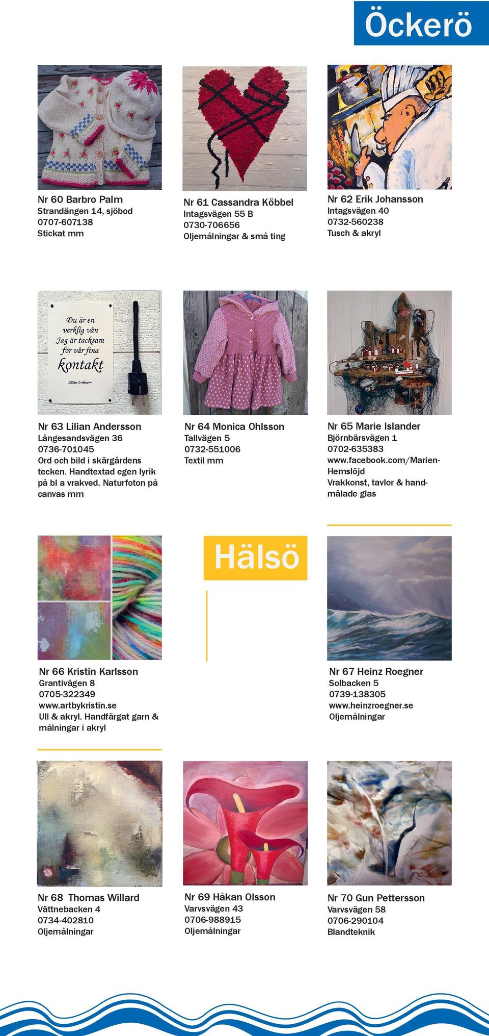 Tallvägen 5 0732-551006 Textil mm Björnbärsvägen 1 0702-635383 www.facebook.