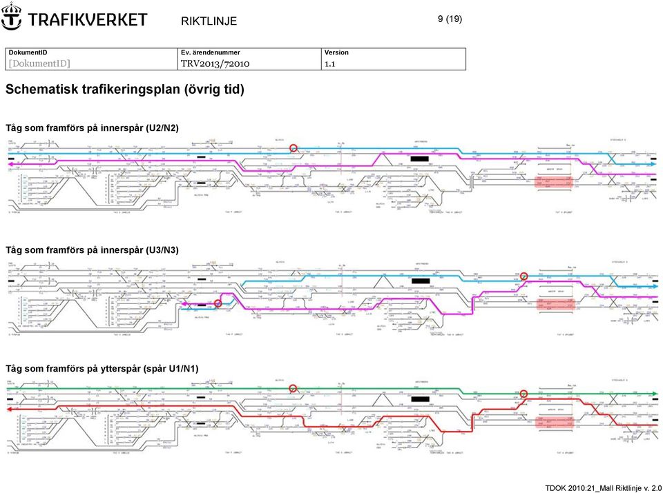 framförs på innerspår (U2/N2) Tåg som